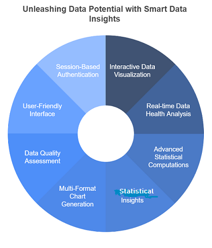 Description of the image