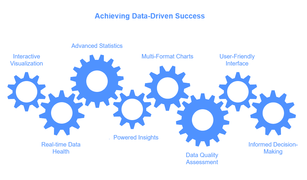 Description of the image